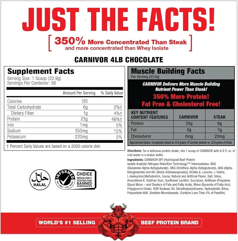 Beef Carnivor Whey Protein 1898.4 Gm