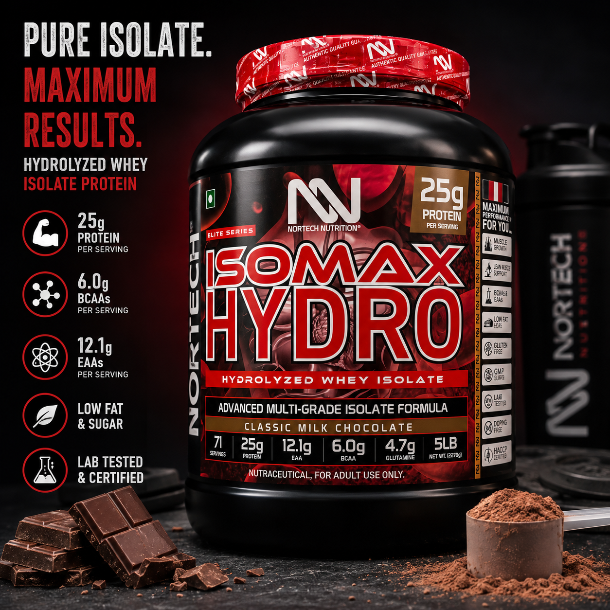 Nortech Isomax Hydro - Hydrolyzed Whey Isolate, Classic Milk Chocolate (5 lb)