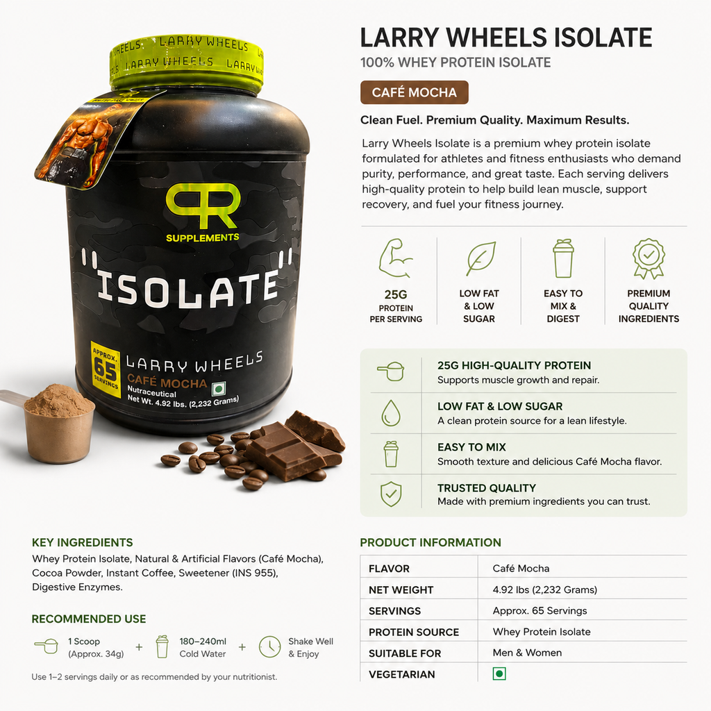 PR Supplements Whey Isolate Larry Wheels (Cafe Mocha, Mango)